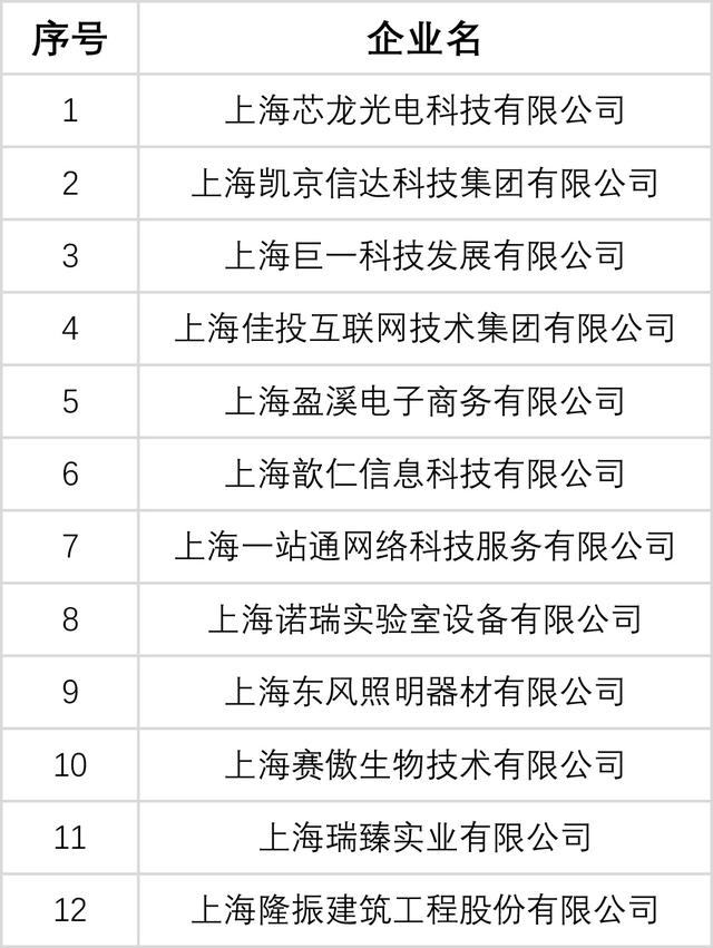 大奖国际·18dj18(中国)官方网站